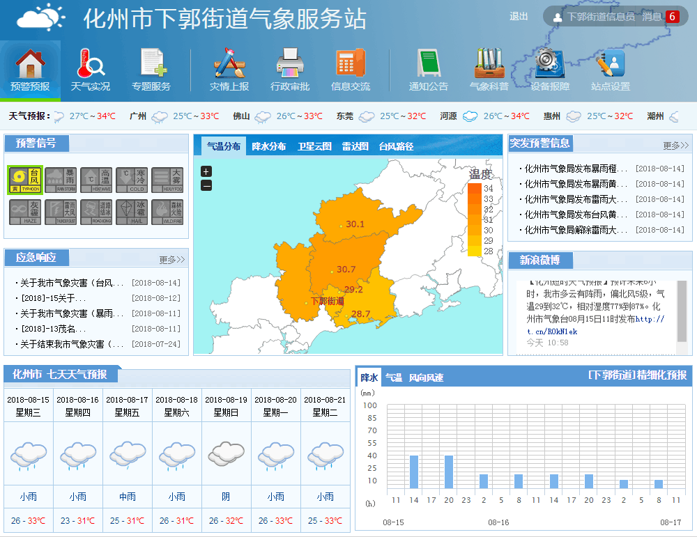 乡镇服务站平台-2.png